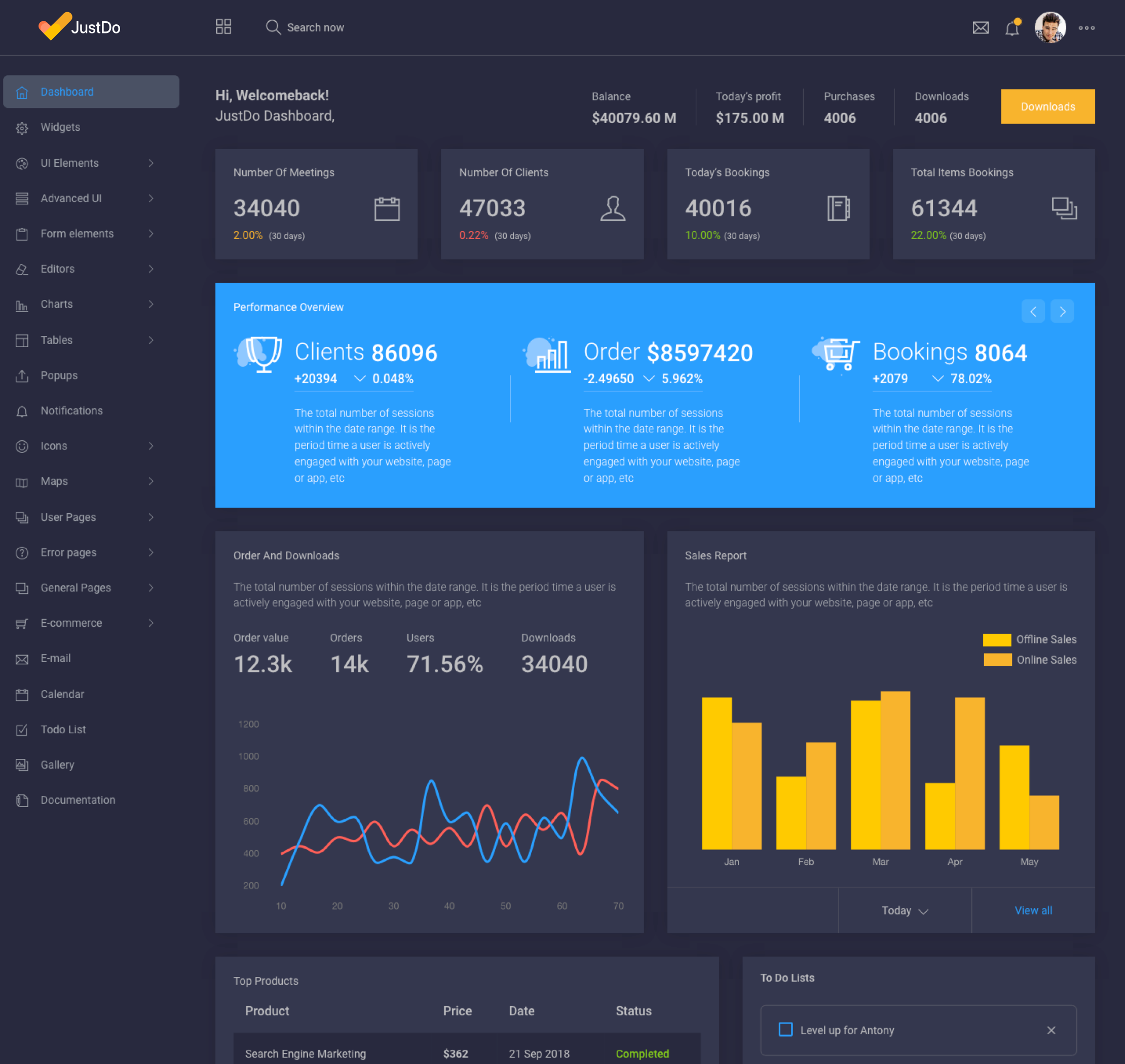 vertical menu