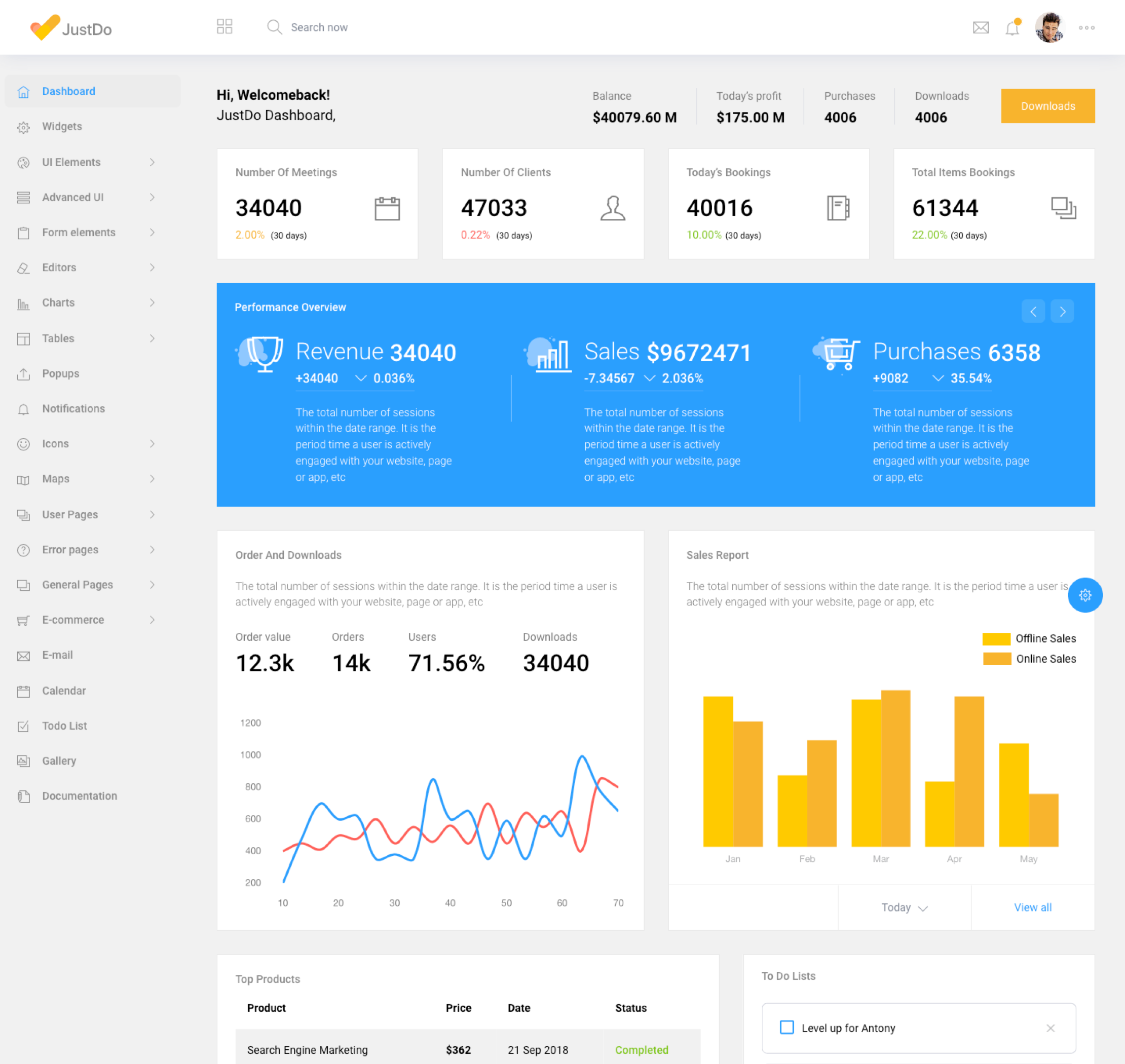 vertical menu